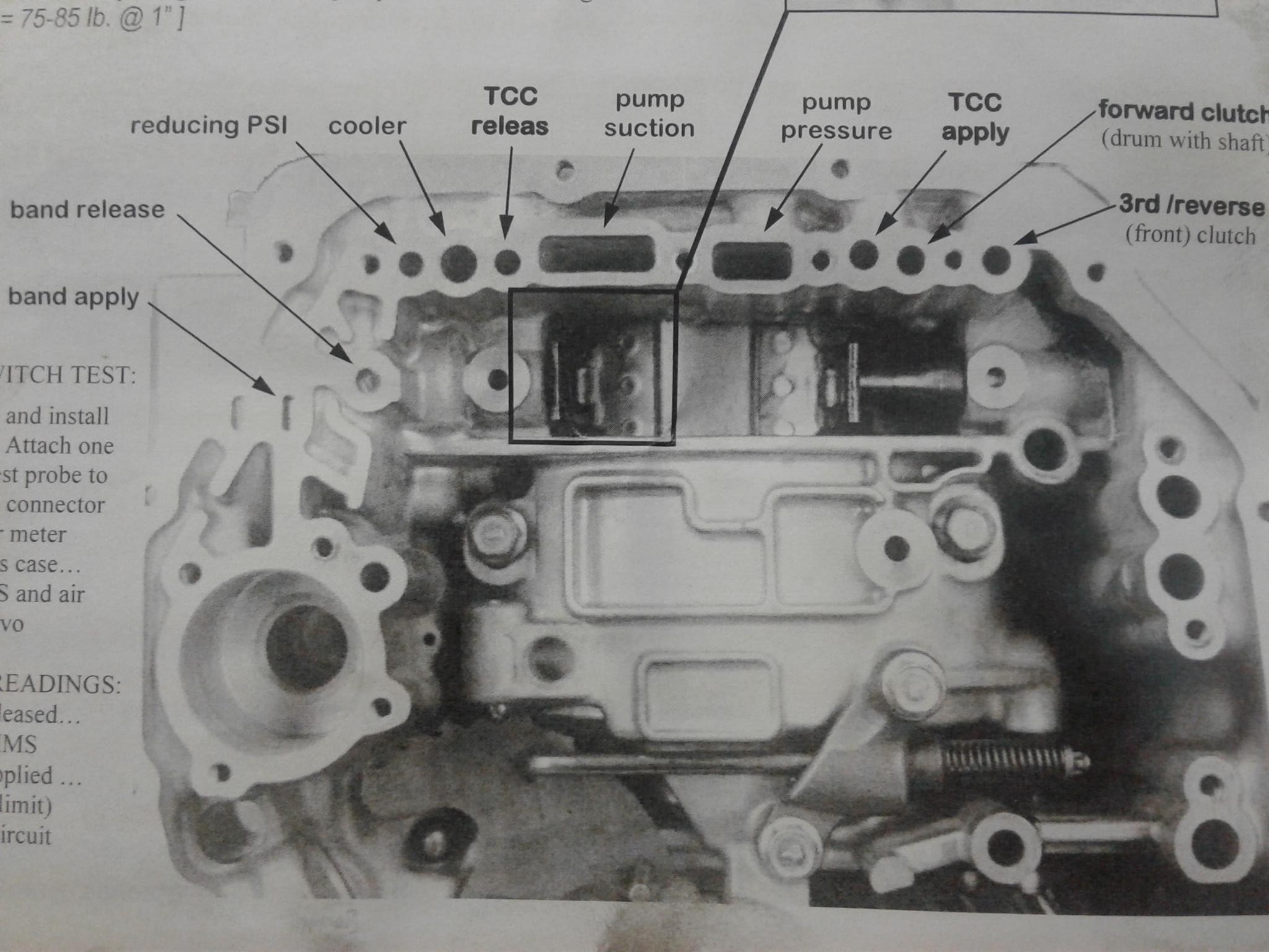 w4a33.com_images_valvebodyports.jpg w4a33.com_images_valvebodyports.jpg